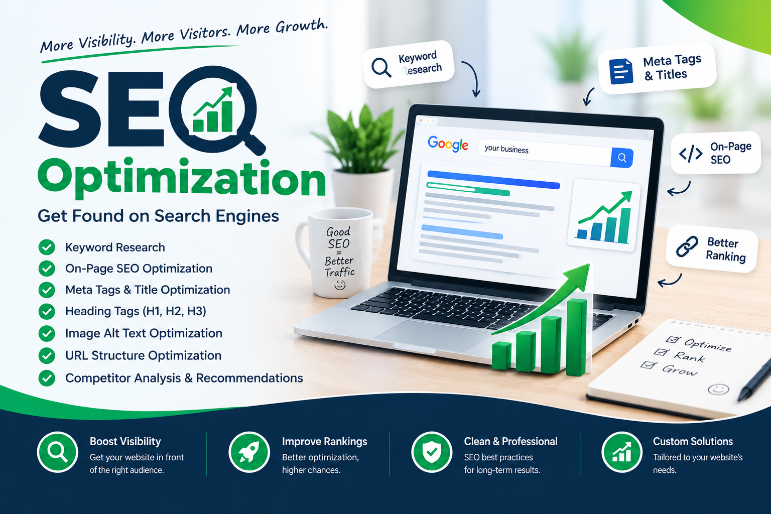 I will do SEO optimization, keyword research, and on-page SEO for your website